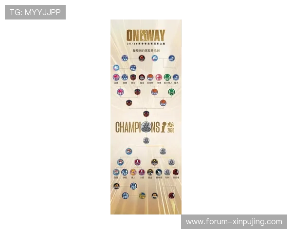 洛杉矶快船新赛季阵容分析与未来夺冠潜力探讨