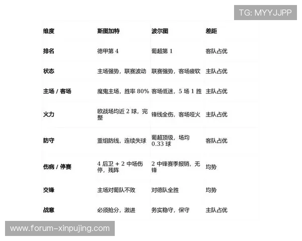 网球世界聚焦最新赛事精彩对决与球员表现分析