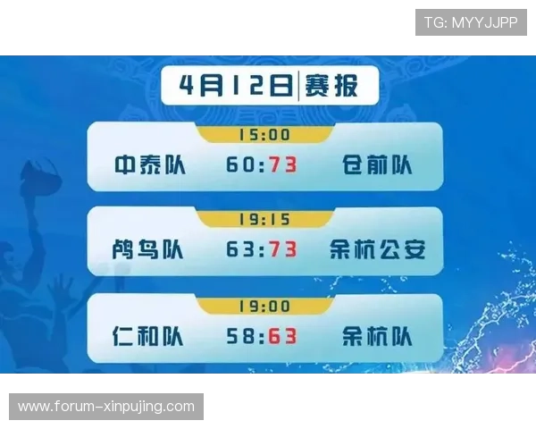广东超级联赛最新赛况揭晓多队激战争夺积分榜榜首位置
