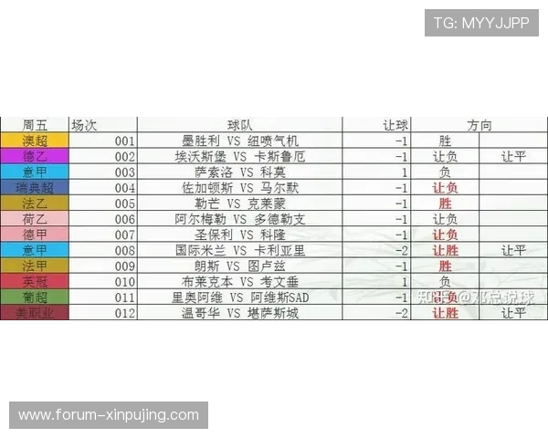 勒沃库森新赛季阵容分析与战术演变全景解读