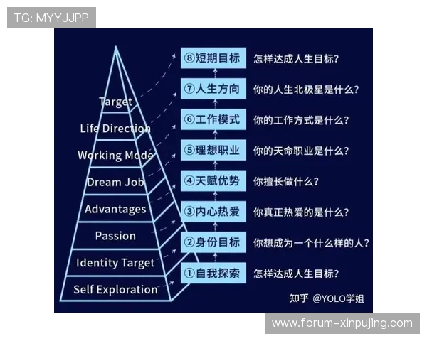 海登海姆教练职业经历与训练理念深度解析