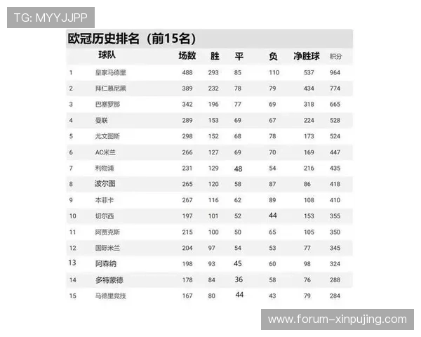 17岁定海神针横空出世 库巴西让巴萨后防成功率一路狂飙 17岁定海神针横空出世 库巴西让巴萨后防成功率一路狂飙